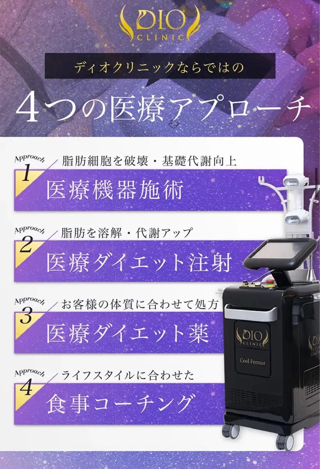 ディオクリニック札幌院 医療痩身4メソッド&キャンペーン