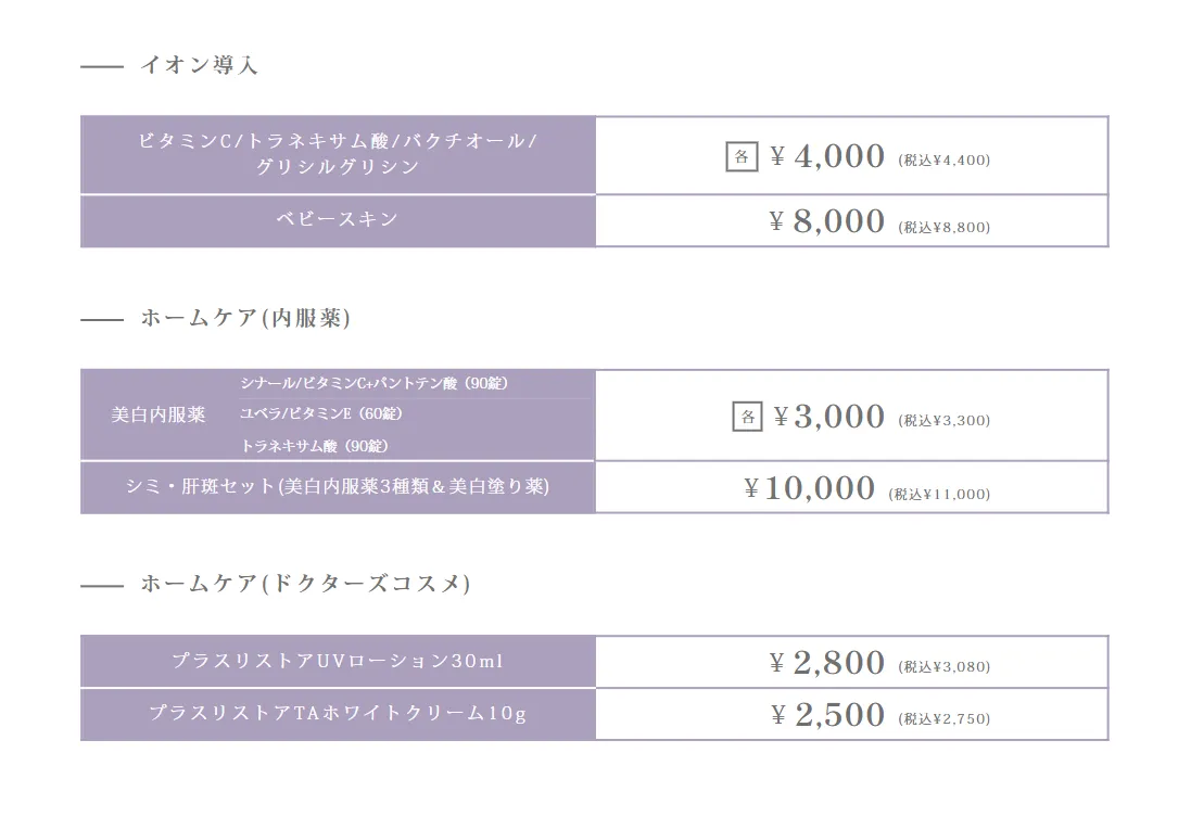 LULAアフターケア用品の料金表の画像