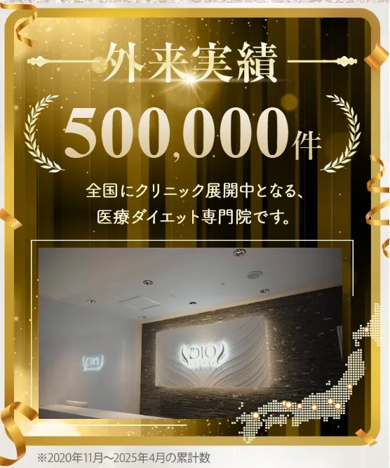 ディオクリニック 外来実績の画像