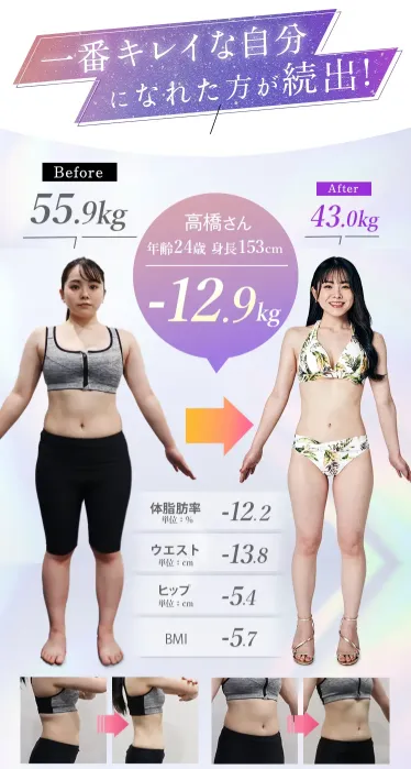 ディオクリニック　症例写真の画像