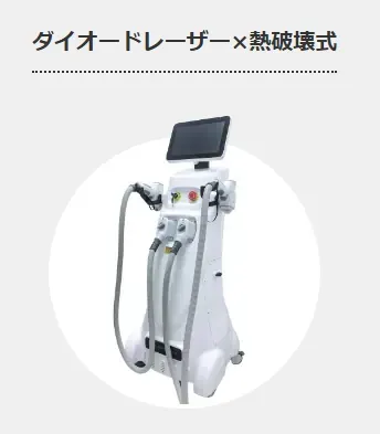 メンズエミナル　熱破壊式