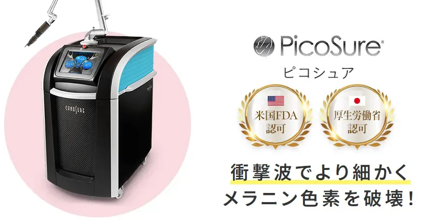 品川美容外科 ピコレーザー ピコシュア