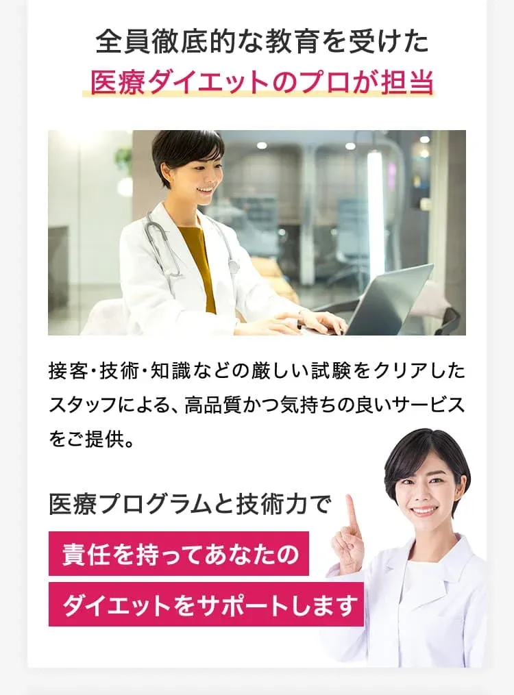 URARAクリニックのサポート説明画像