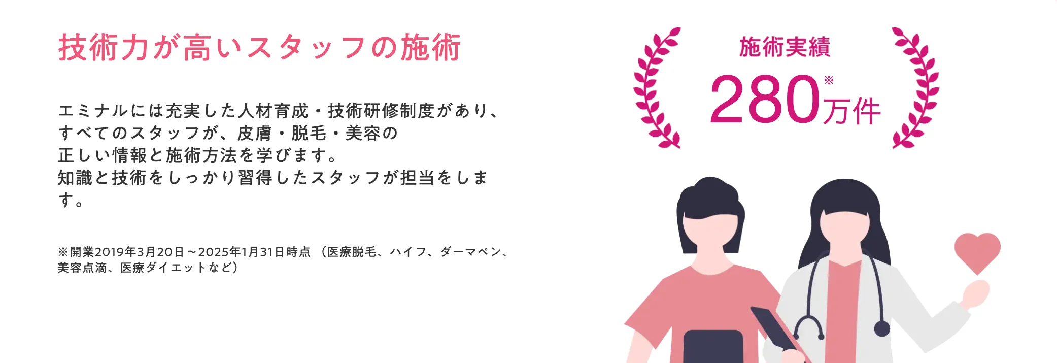 エミナルクリニックの施術実績について