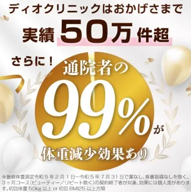 ディオクリニックは1ヶ月で5キロ痩せるって本当?実績49万件超