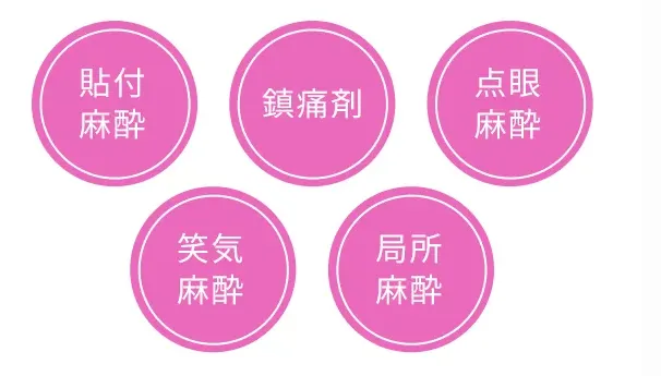 さまざまな麻酔を用意