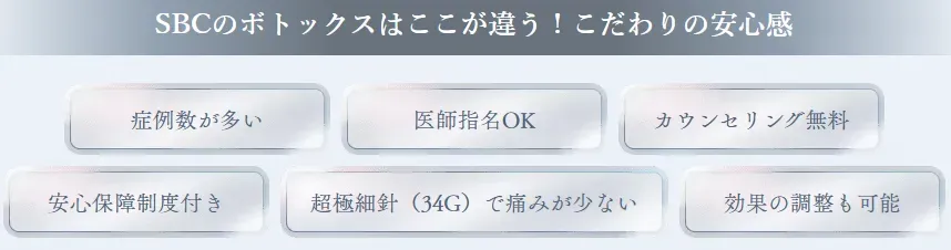 湘南美容クリニック　こだわりの安心感