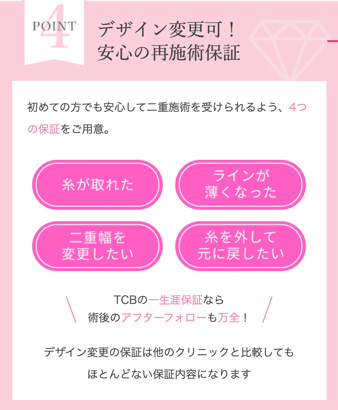 tcbの二重整形のアフターフォロー