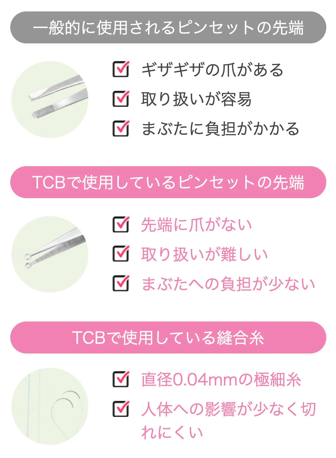 tcbの二重整形で使用している器具