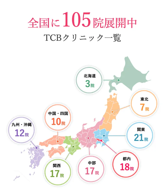 TCBは全国に105院展開で、アクセス良好なので通いやすい