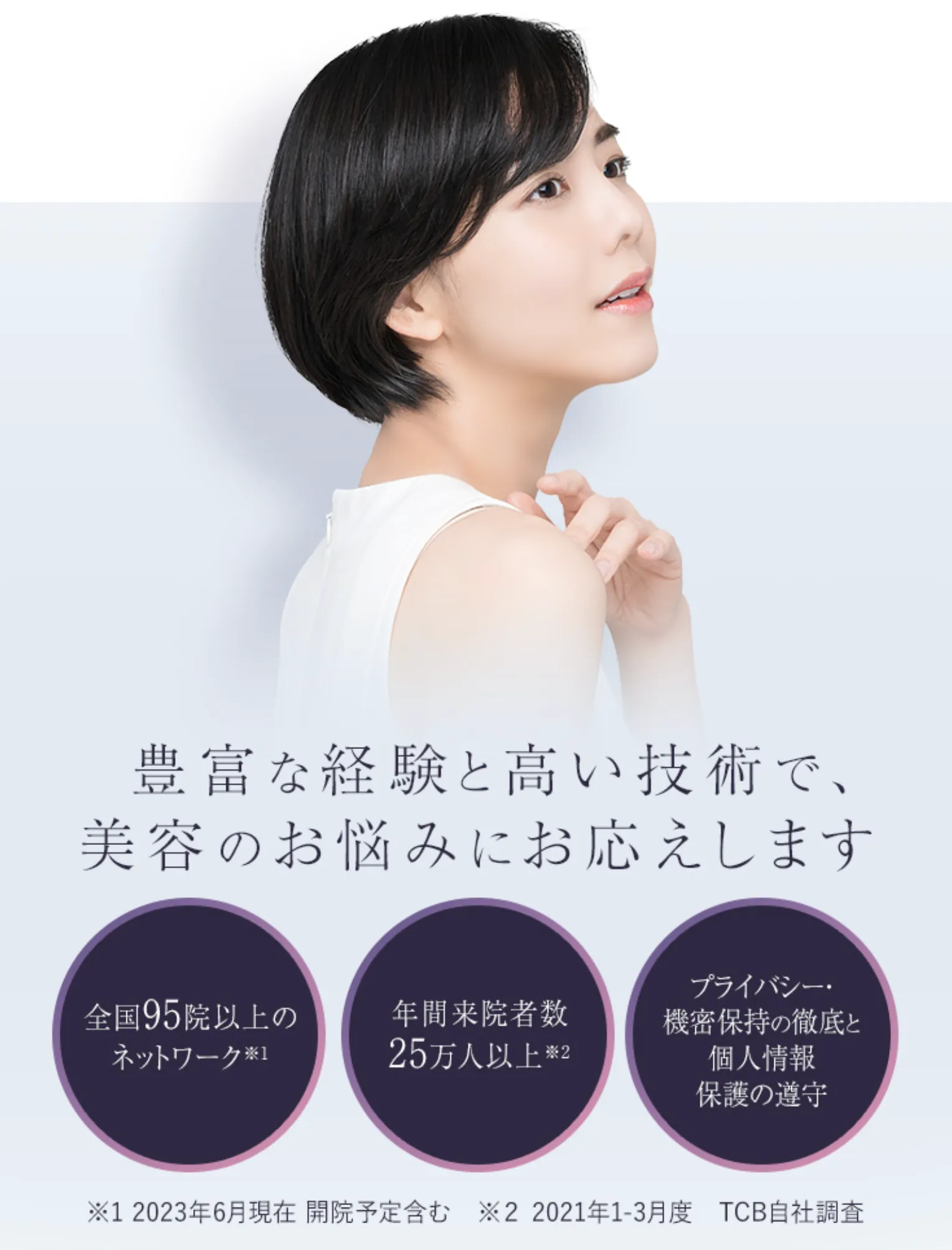 tcbの実績