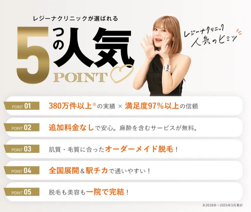 レジーナクリニックの5つの人気ポイント