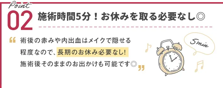TCBのサブシジョンはダウンタイムが短い
