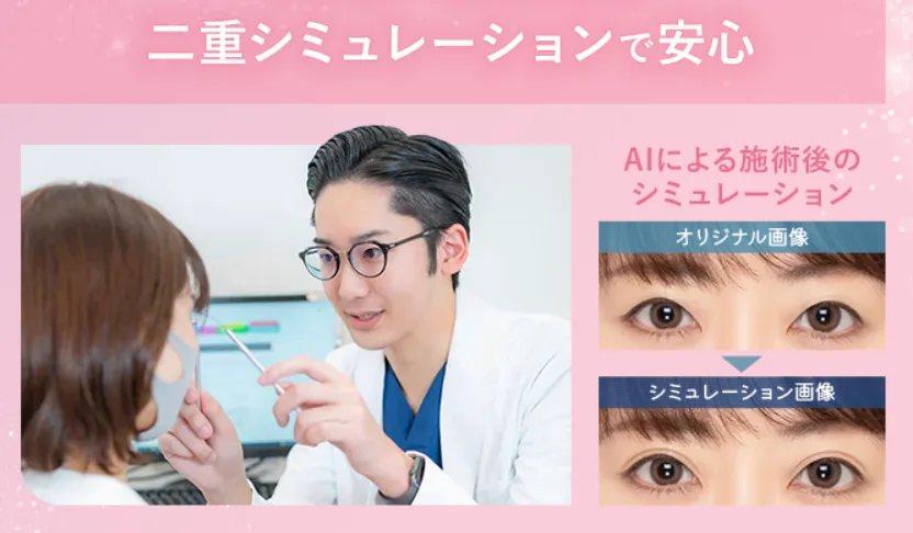 TCBのAIシミュレーション