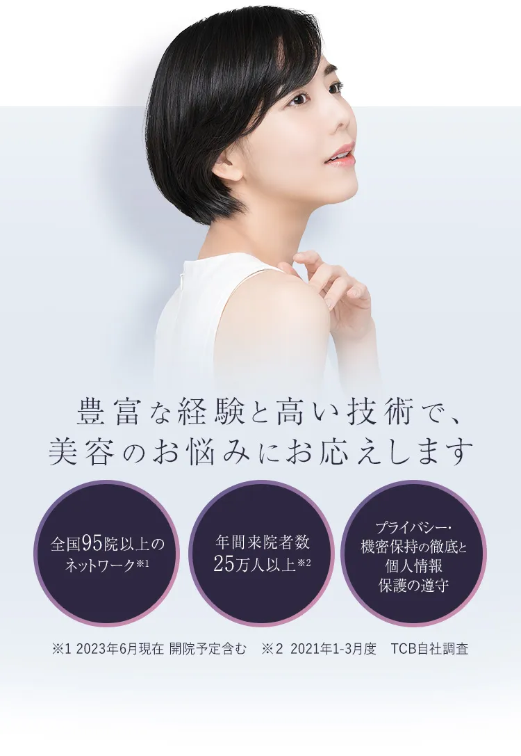 TCBの実績や院数広告