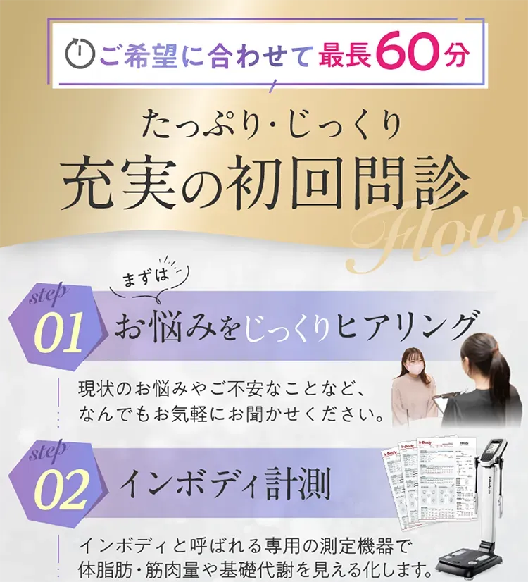 DIOクリニック 充実の初回問診