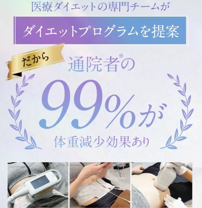 ディオクリニックは医療ダイエット利用者の99%がダイエット成功
