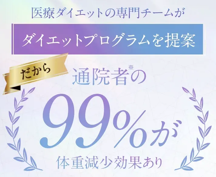 ディオクリニックのダイエットプログラムは通院者99%が体重減少効果ありの画像