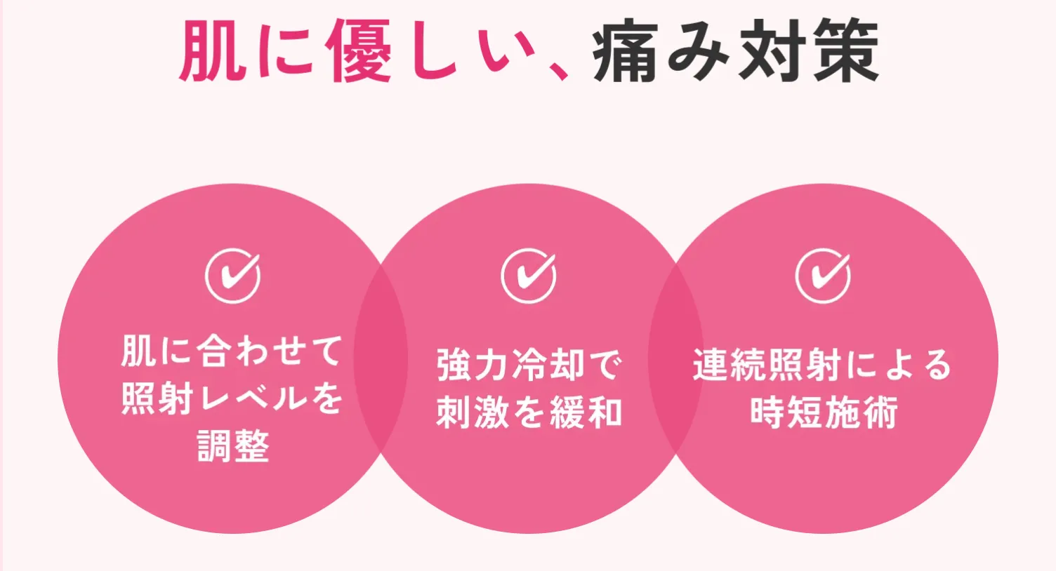 エミナルクリニック 肌に優しい痛み対策