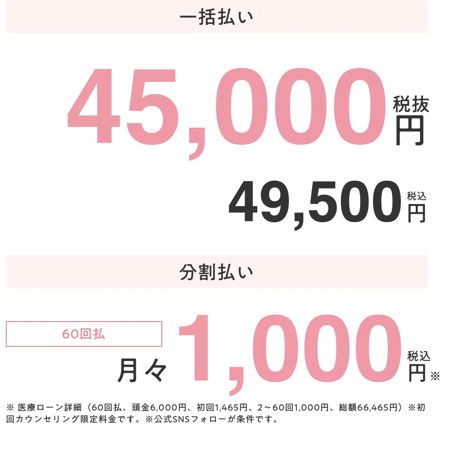エミナルクリニックの全身+VIO5回プラン一括払いと分割払い