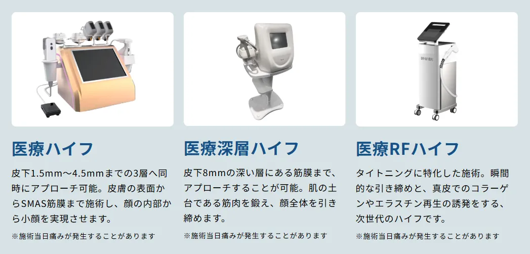 ディオクリニックの顔が痩せる方法におけるハイフの画像3種