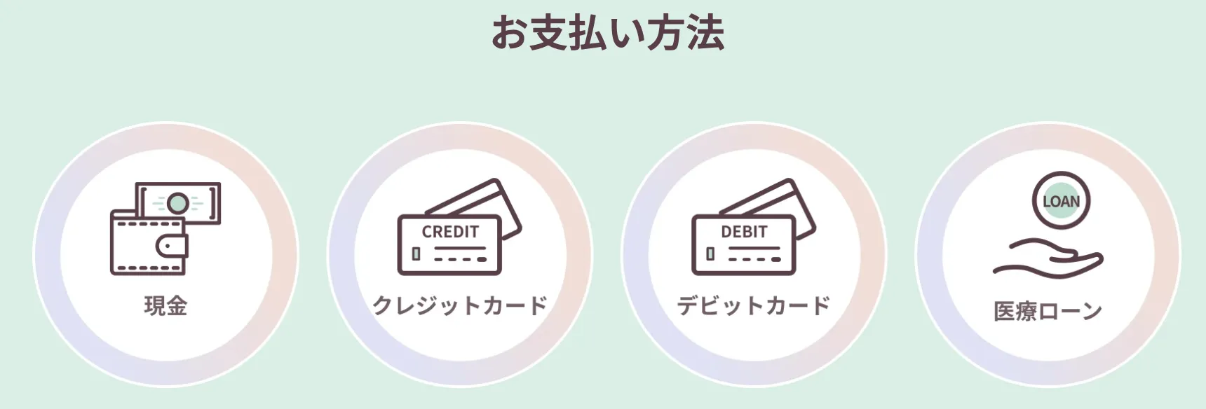 フレイアクリニック お支払い方法