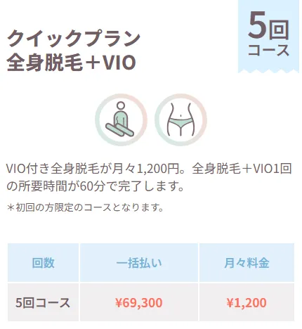 府中で医療脱毛がおすすめのクリニック フレイアクリニックの料金