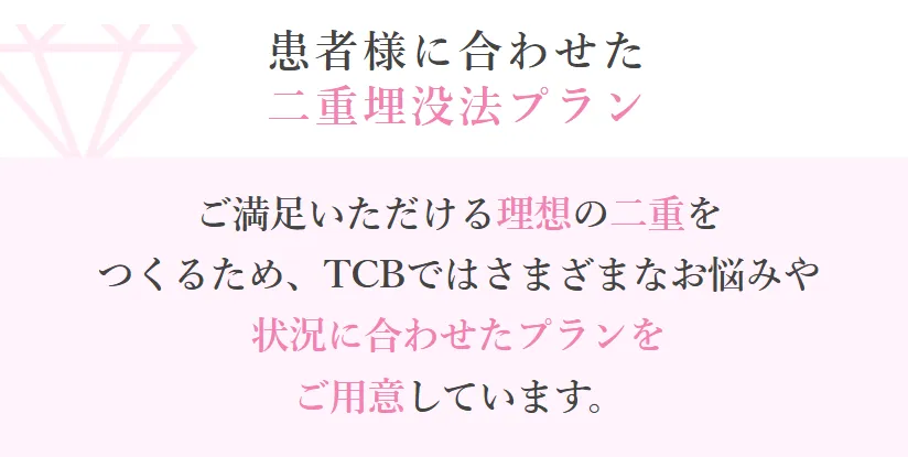 TCB二重埋没