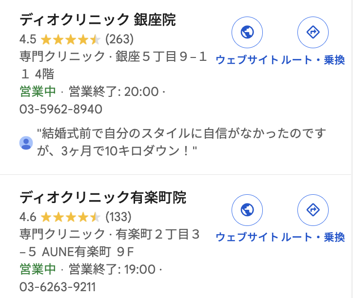 ディオクリニック 銀座有楽町院のGoogleマップの評価