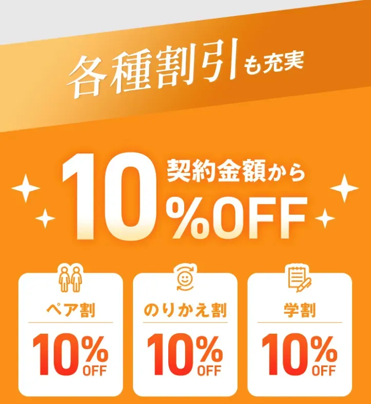レジーナクリニックの各種割引、10%OFFの画像