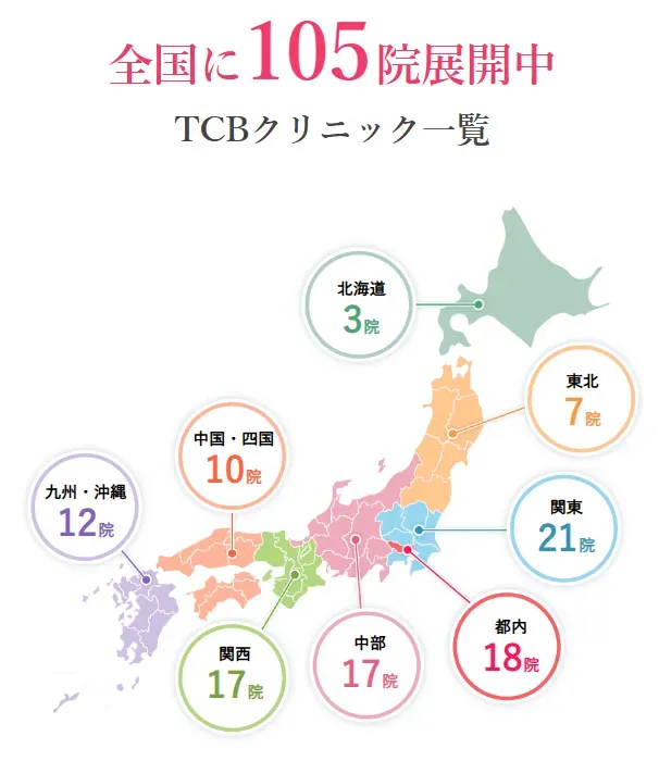全国に105院あるクマ取りがおすすめのTCB