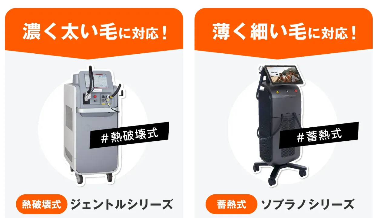 レジーナで選べる脱毛マシン