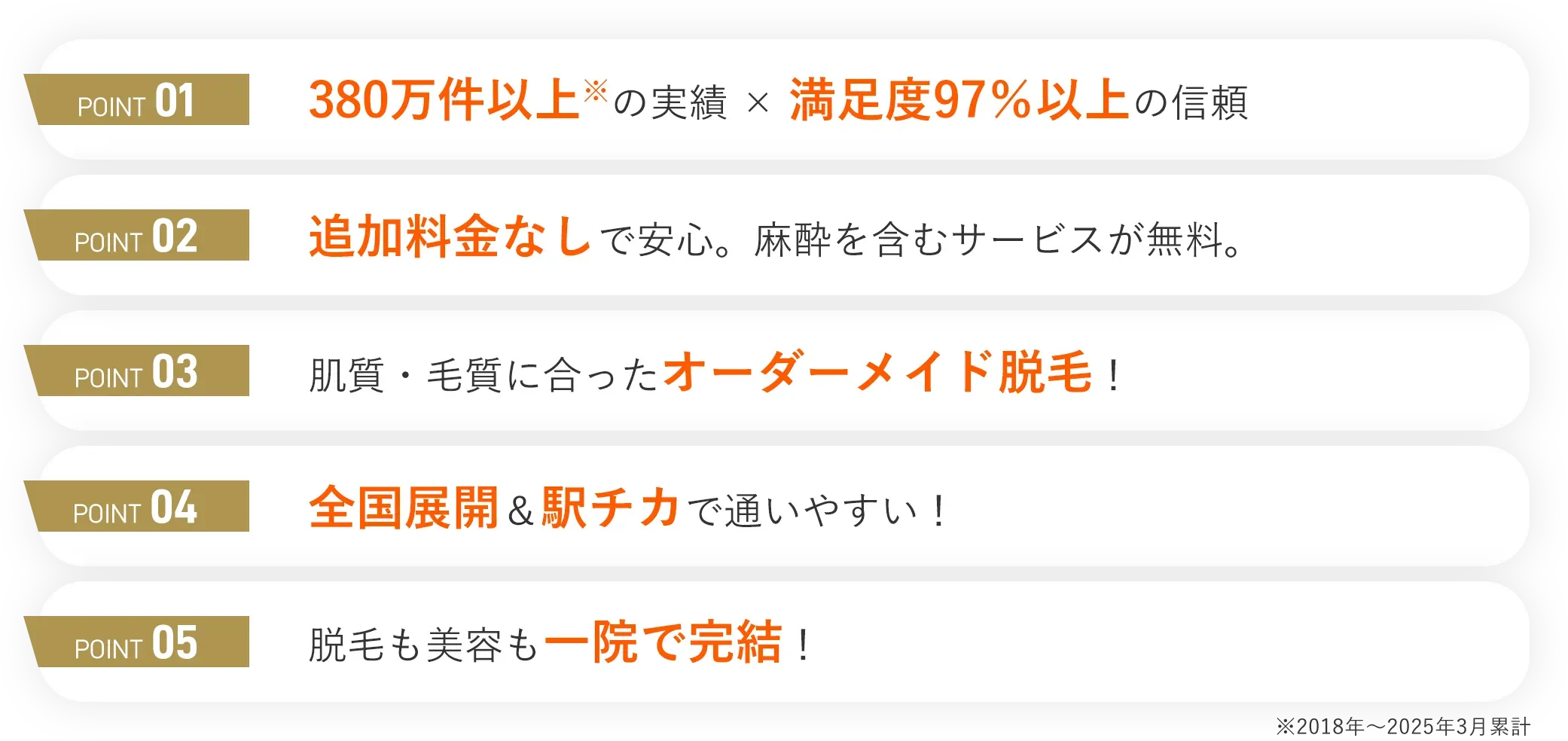 レジーナクリニックの人気ポイント5つ