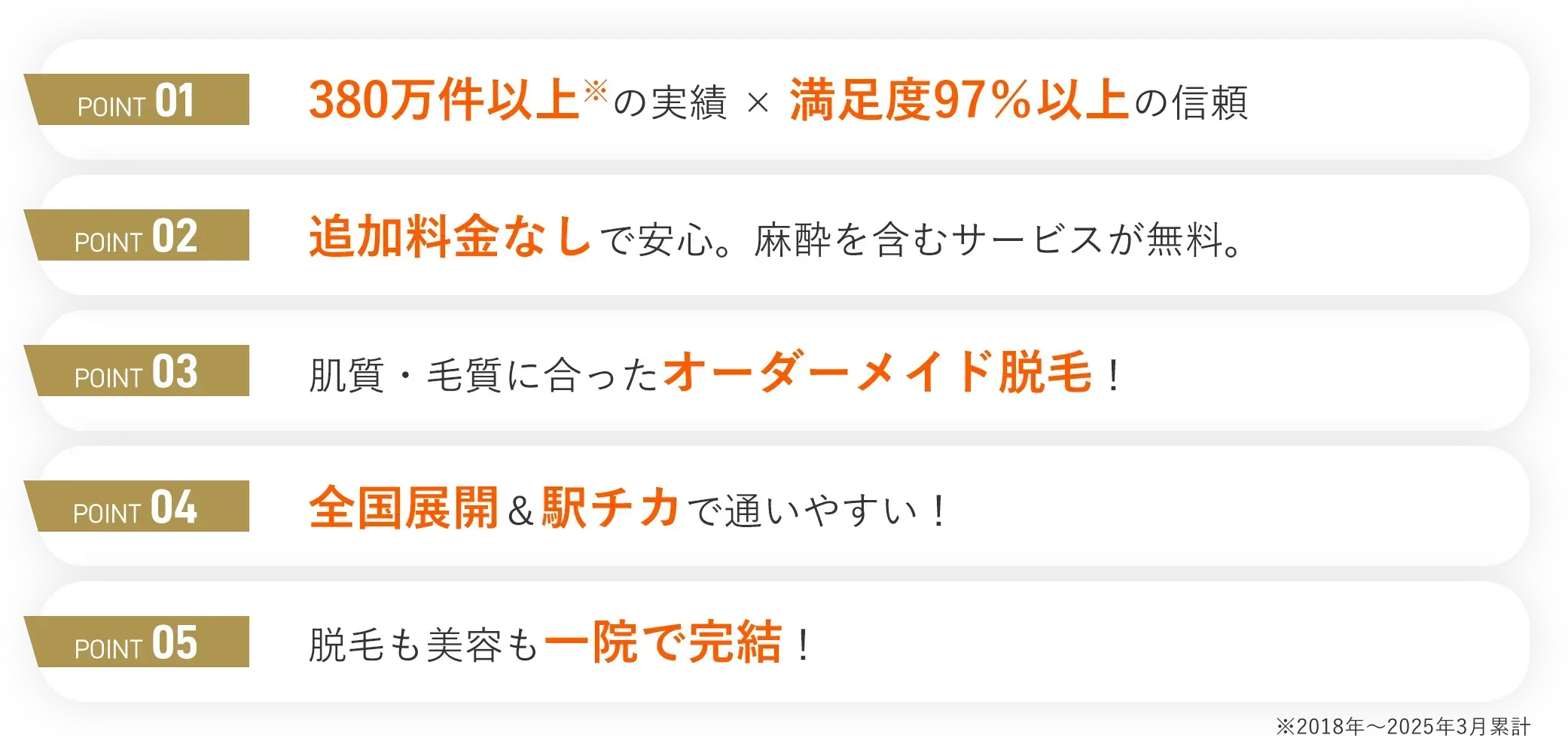 レジーナクリニックの5つの魅力ポイント
