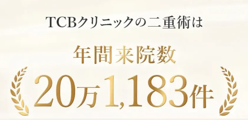 TCB来院実績