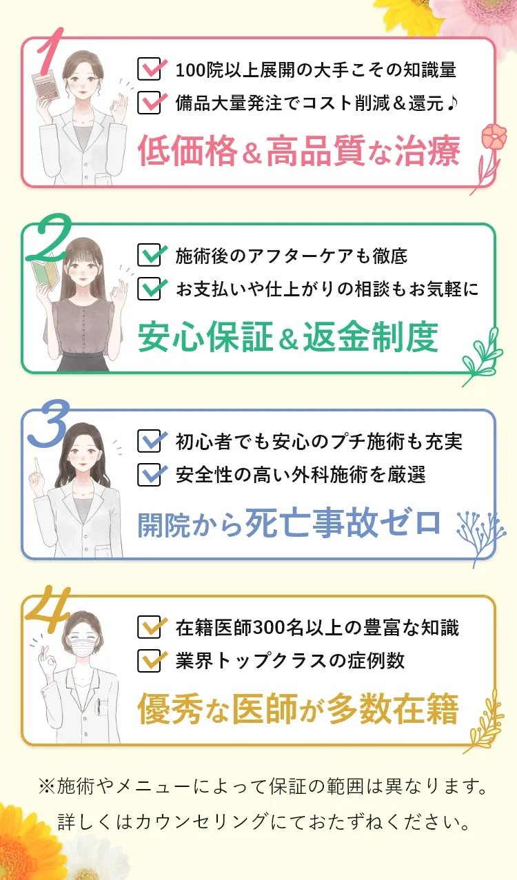 TCBを選ぶ4つの理由