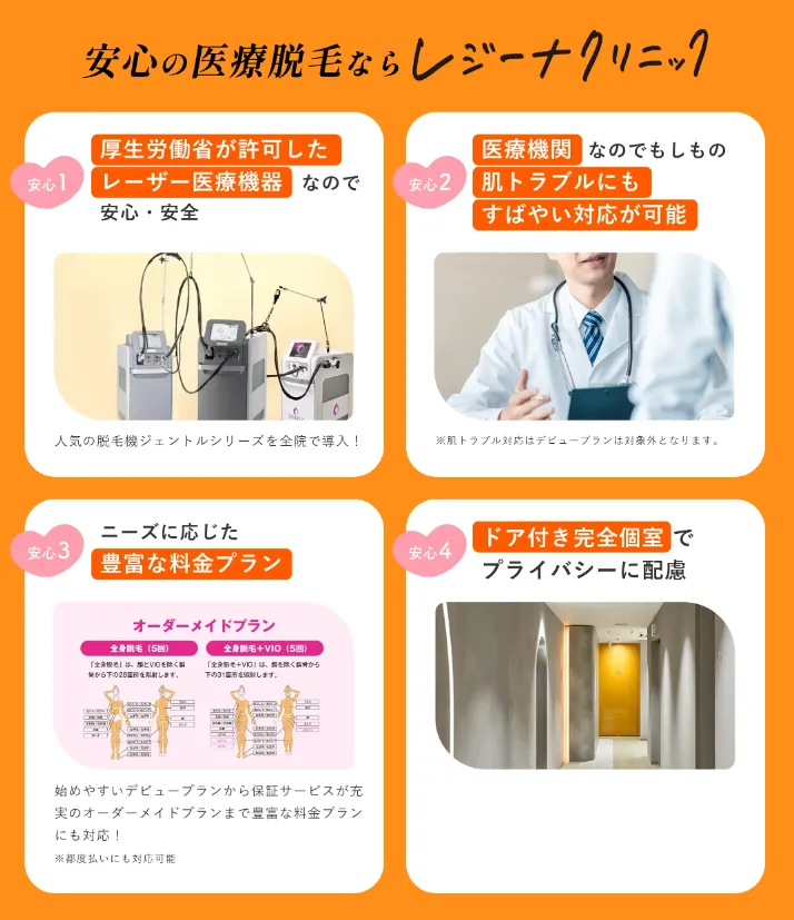 レジーナ脱毛のおすすめポイント