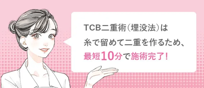 TCBの施術時間案内