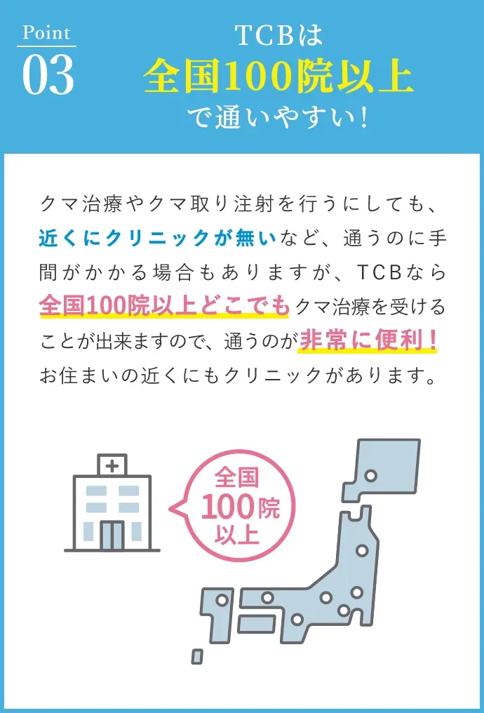 TCB【世田谷区付近1院】 全国100院以上展開