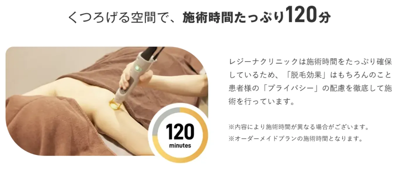 新橋で都度払い医療脱毛が安いクリニック｜施術時間画像