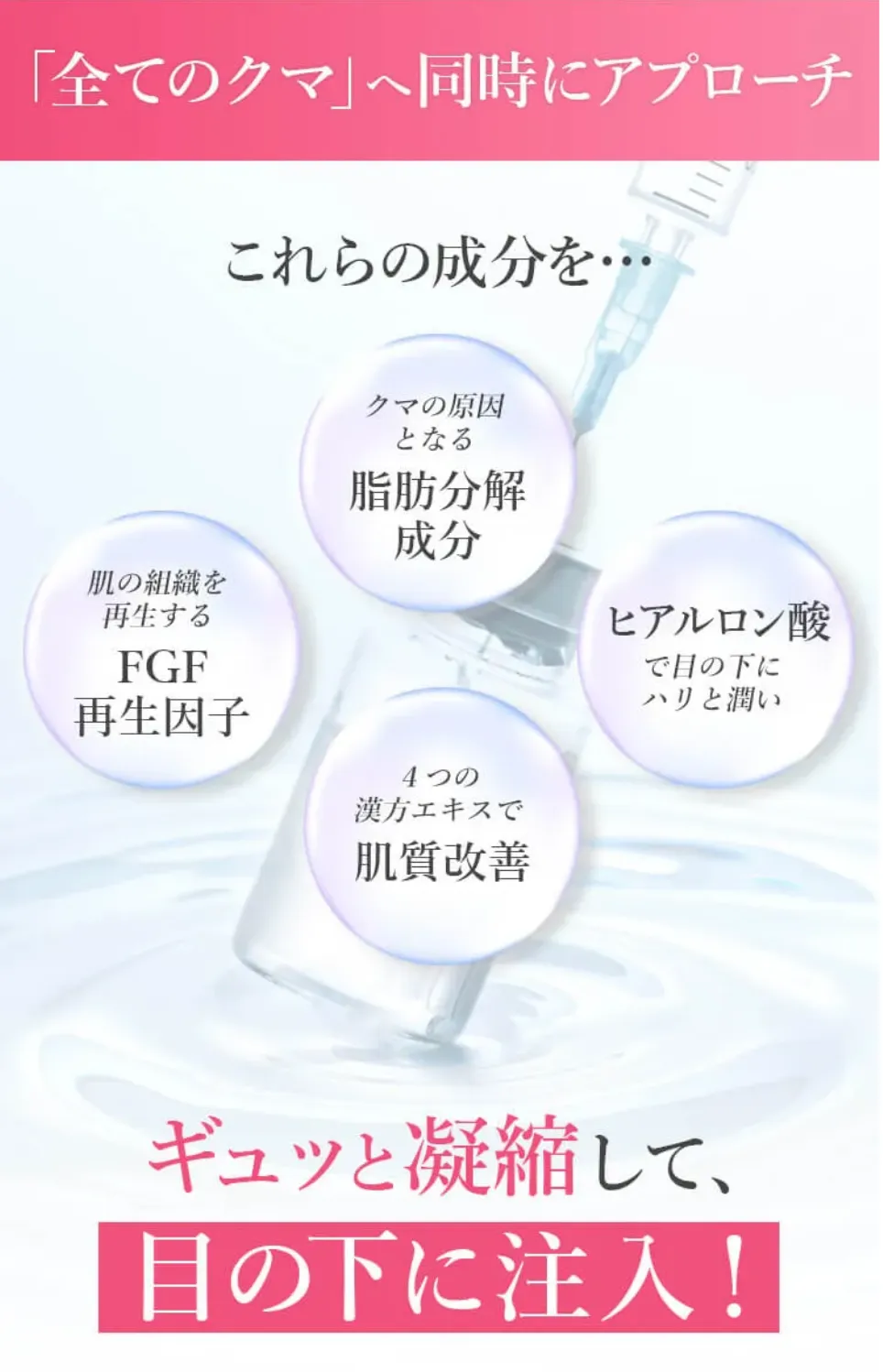 TCB クマ取り再生注射 成分