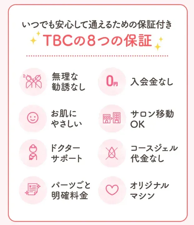 TBCの8つの保証で安心