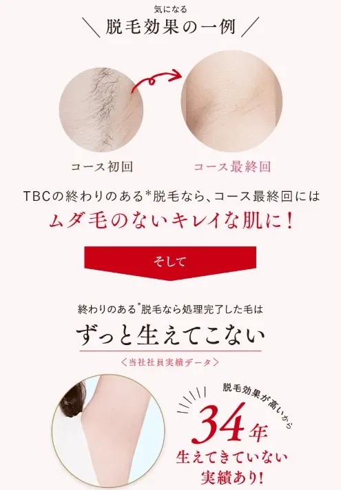 TBCのずっと生えてこないイメージ画像