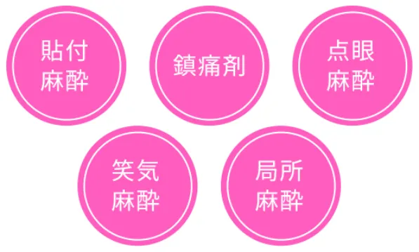 TCB二重術のダウンタイムは長い?ほぼゼロって本当?専門家が調査 麻酔について