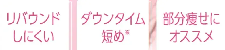 TCB小顔脂肪吸引注射のおすすめ内容