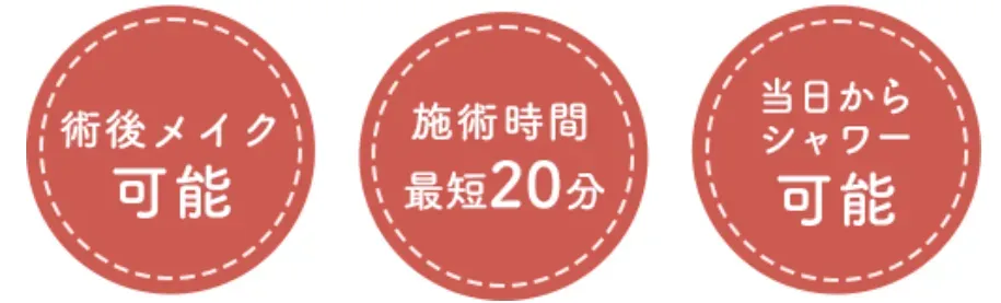 TCBの小顔脂肪吸引注射後の注意点