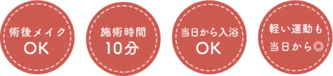 tcbの脂肪溶解注射は術後の制限が少ないので手軽に受けられる。