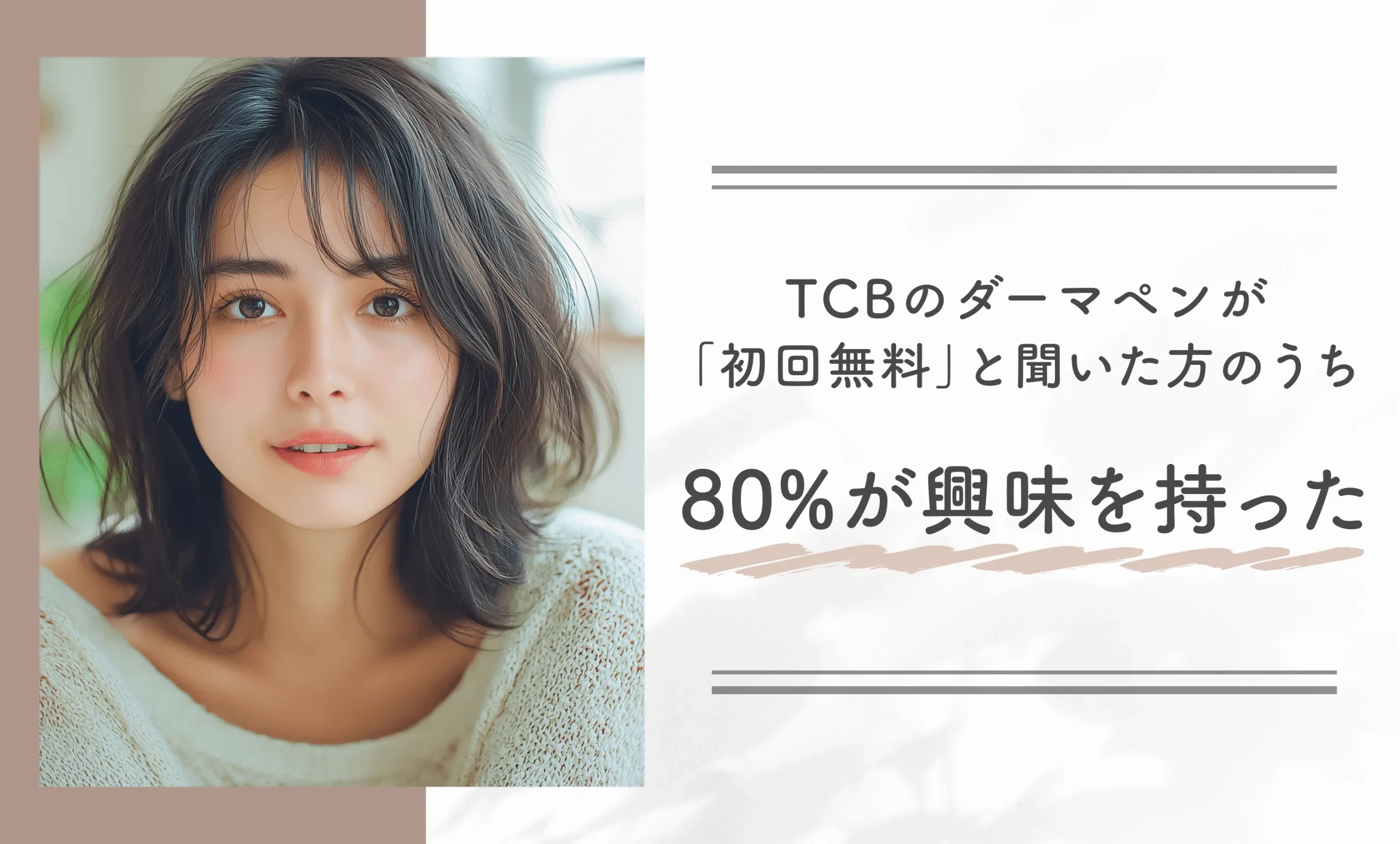 TCBのダーマペンが「初回無料」と聞いた方のうち80%が興味を持った