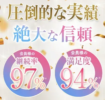 評価の高いディオクリニックで太もも痩せの効果を実感しよう!"