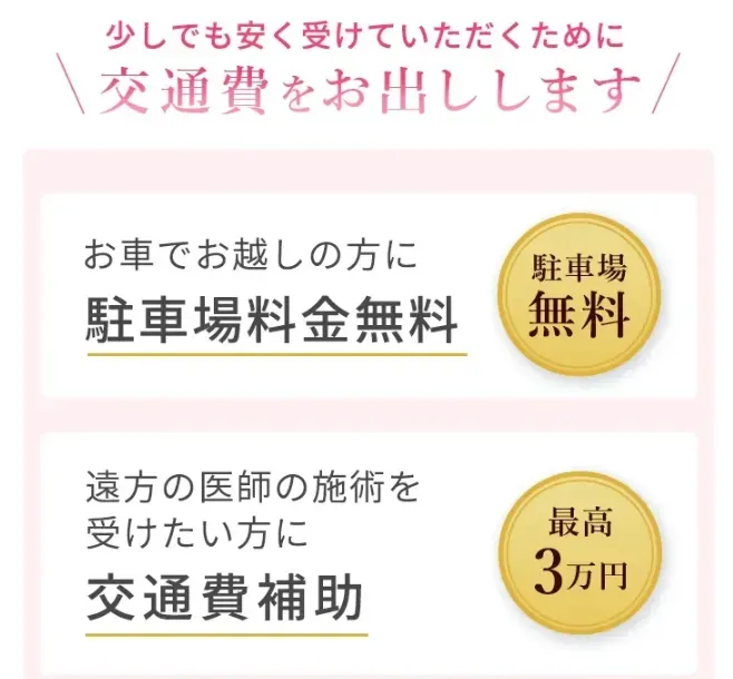TCBの駐車料金や交通費の補助について